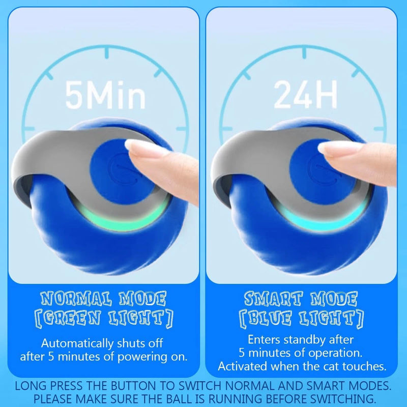 Smart Interactive Pet Ball – Fast-Rolling & Auto-Motion Toy for Dogs & Cats